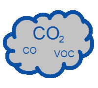 Images de la catégorie Capteurs de qualité de l'air CO2 et COV